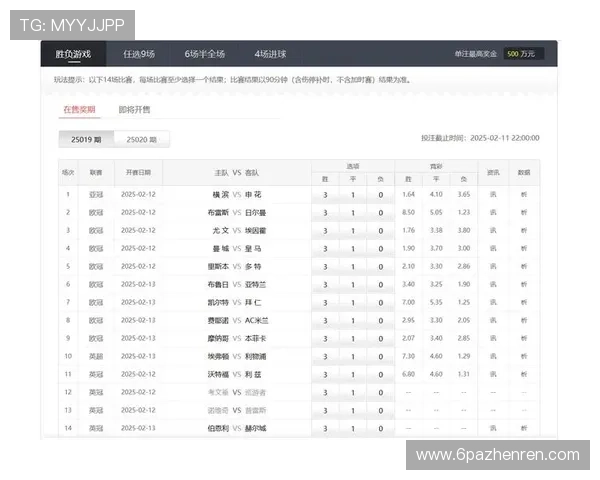 奥澳客足彩比分：精准分析与实时更新的最佳选择